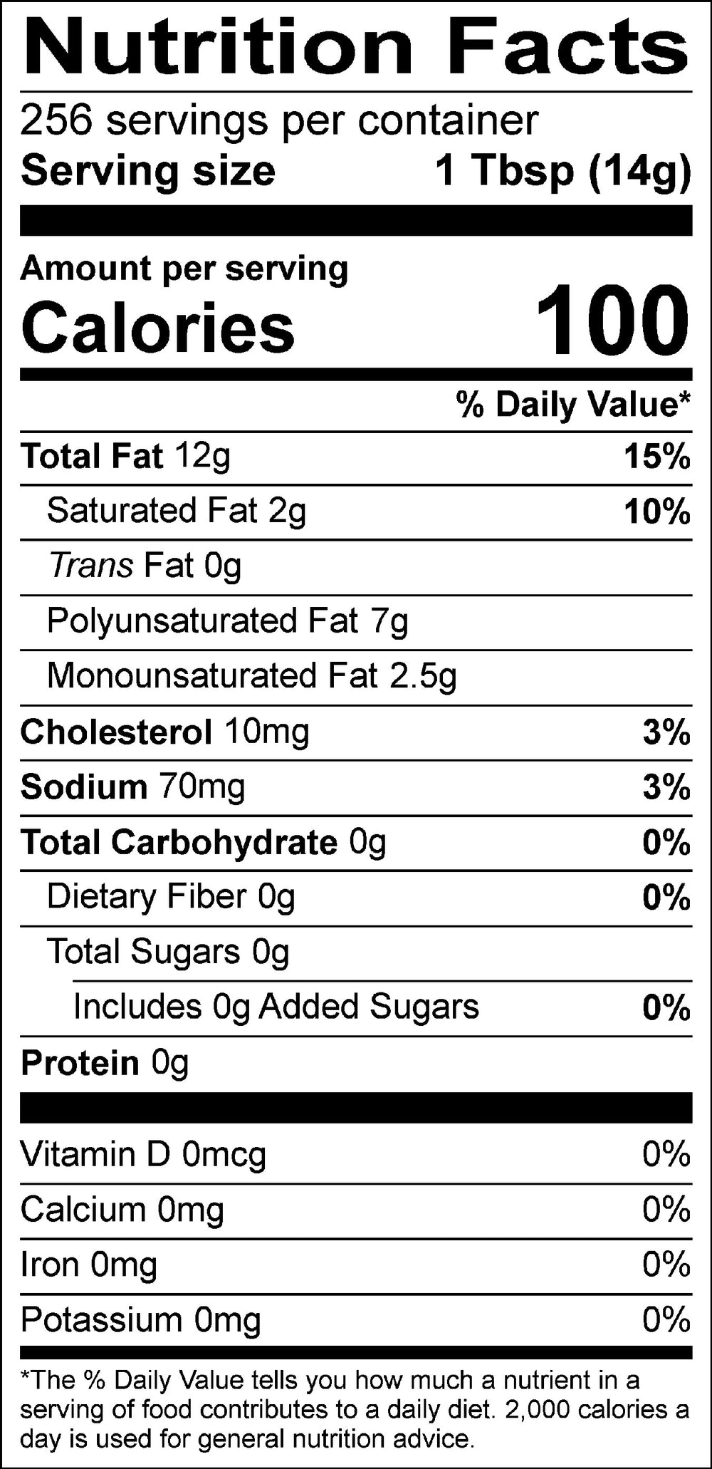 Nutritional Facts