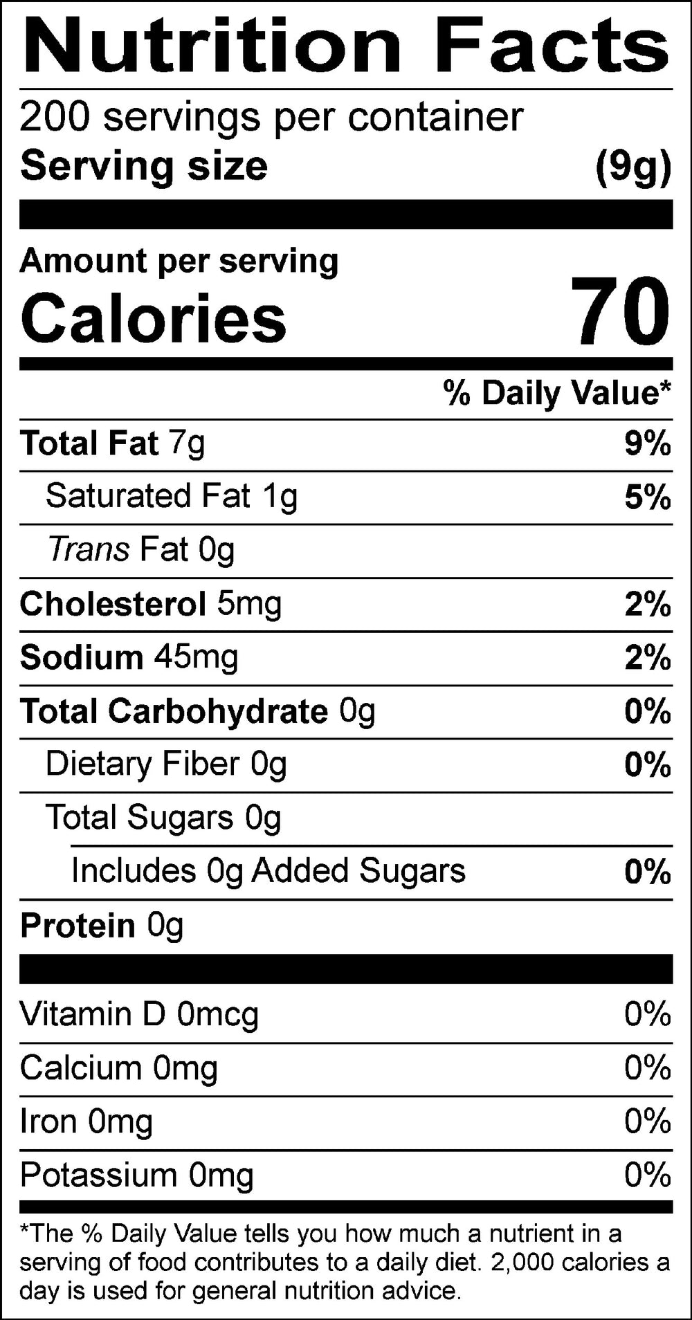 Nutritional Facts