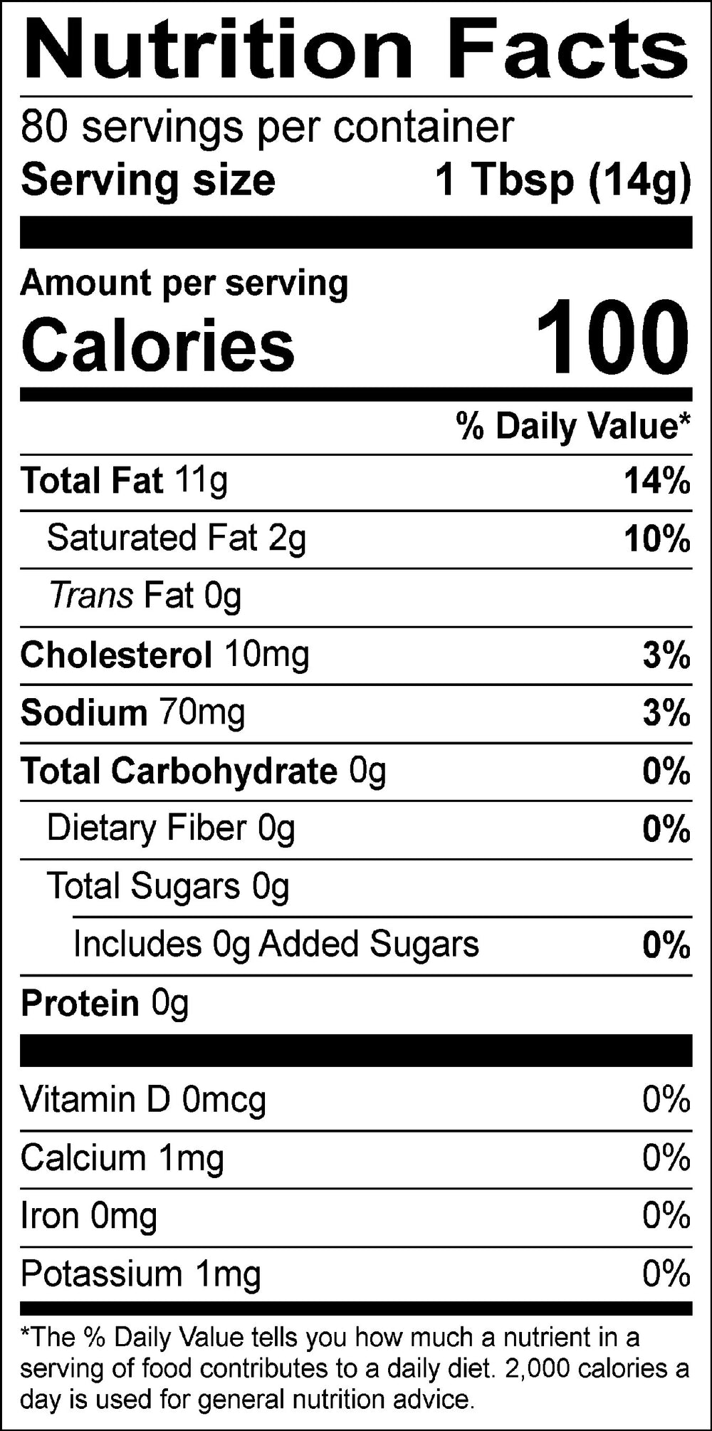 Nutritional Facts